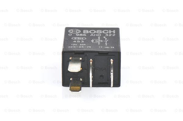 Bosch Relais, Arbeitsstrom – Preis 18 PLN