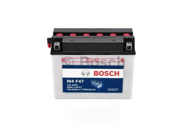 Kup Bosch 0 092 M4F 470 w niskiej cenie w Polsce!