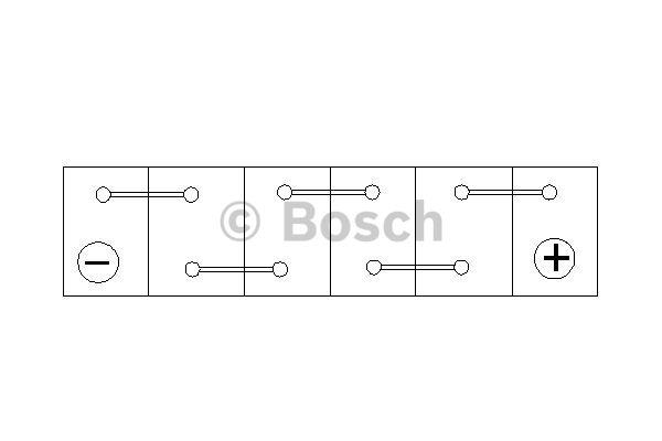 Bosch Аккумулятор Bosch 12В 41Ач 360А(EN) R+ – цена 243 PLN