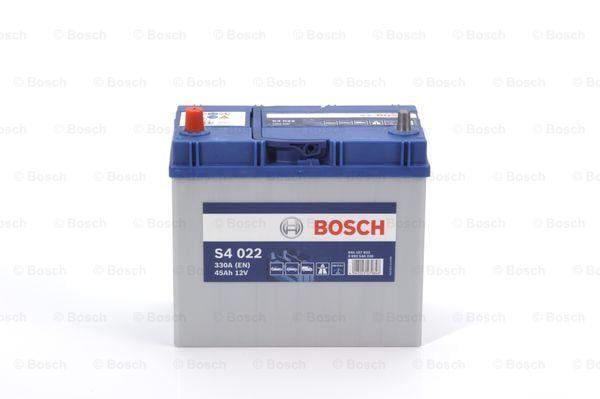 Kup Bosch 0 092 S40 220 w niskiej cenie w Polsce!
