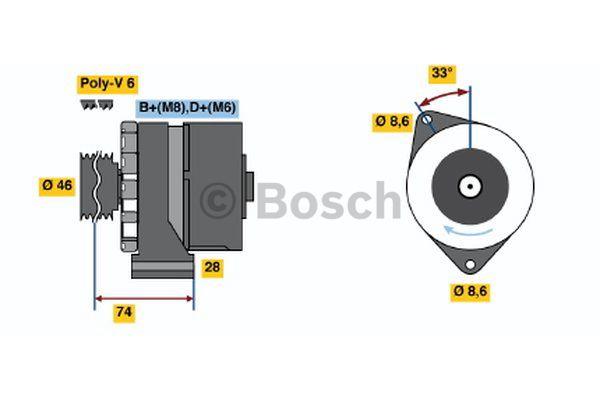 Kup Bosch 0 120 468 049 w niskiej cenie w Polsce!