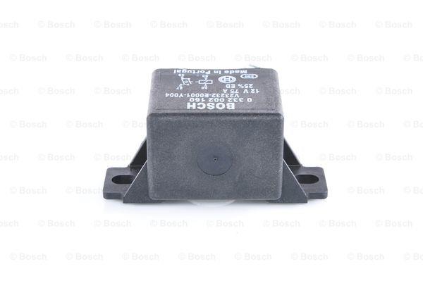 Buy Bosch 0 332 002 160 at a low price in Poland!