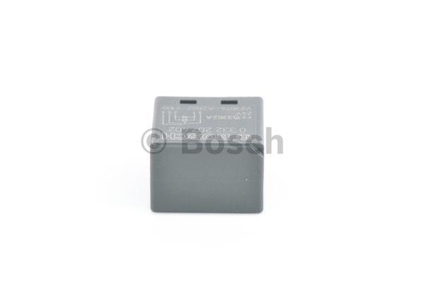 Kup Bosch 0332207402 – super cena na 2407.PL!
