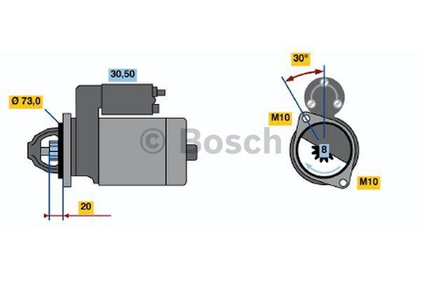 Buy Bosch 0 986 020 041 at a low price in Poland!