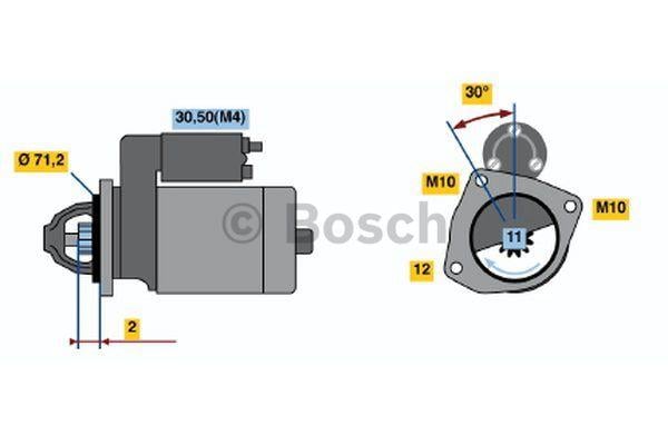 Buy Bosch 0 986 020 121 at a low price in Poland!