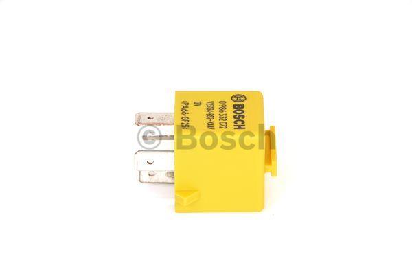Kup Bosch 0986332072 – super cena na 2407.PL!