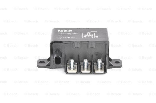 Buy Bosch 0 986 332 087 at a low price in Poland!