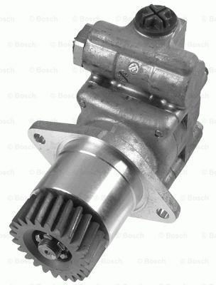 Bosch Pompa hydrauliczna, układ kierowniczy – cena 2444 PLN