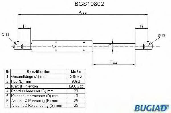 Bugiad BGS10802 Sprężyna gazowa bagażnika BGS10802: Dobra cena w Polsce na 2407.PL - Kup Teraz!