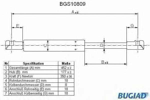 Bugiad BGS10809 Motorhaubegasdruckfeder BGS10809: Kaufen Sie zu einem guten Preis in Polen bei 2407.PL!
