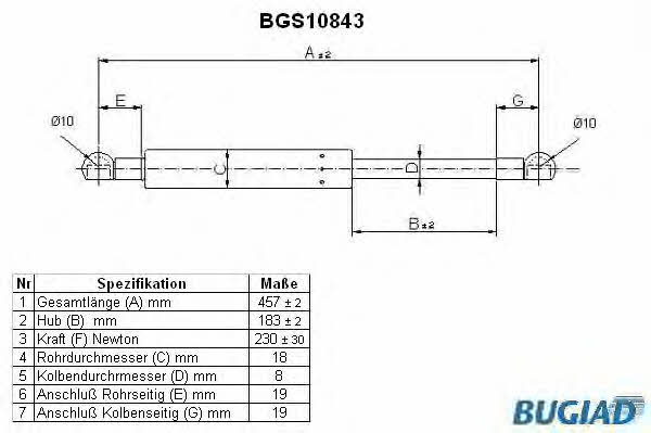 Bugiad BGS10843 Gas Spring, boot-/cargo area BGS10843: Buy near me in Poland at 2407.PL - Good price!