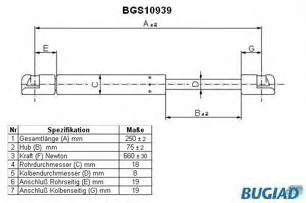 Bugiad BGS10939 Motorhaubegasdruckfeder BGS10939: Kaufen Sie zu einem guten Preis in Polen bei 2407.PL!