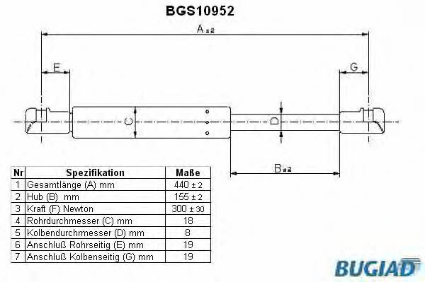 Bugiad BGS10952 Motorhaubegasdruckfeder BGS10952: Kaufen Sie zu einem guten Preis in Polen bei 2407.PL!