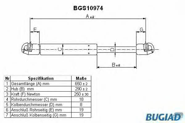Bugiad BGS10974 Motorhaubegasdruckfeder BGS10974: Kaufen Sie zu einem guten Preis in Polen bei 2407.PL!