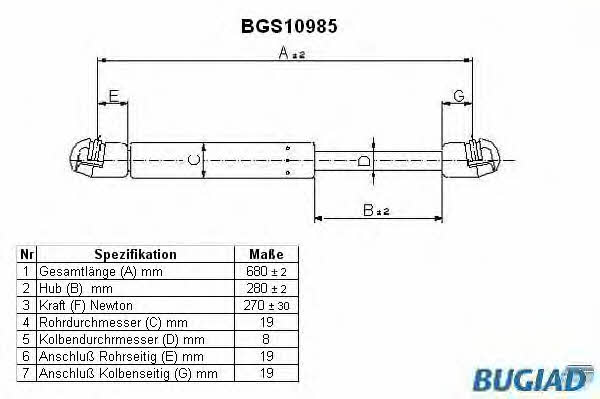 Bugiad BGS10985 Sprężyna gazowa pokrywy silnika BGS10985: Dobra cena w Polsce na 2407.PL - Kup Teraz!