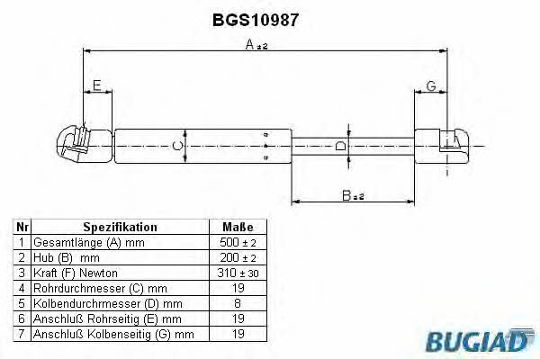 Bugiad BGS10987 Sprężyna gazowa pokrywy silnika BGS10987: Atrakcyjna cena w Polsce na 2407.PL - Zamów teraz!