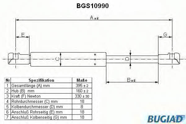 Bugiad BGS10990 Sprężyna gazowa pokrywy silnika BGS10990: Dobra cena w Polsce na 2407.PL - Kup Teraz!