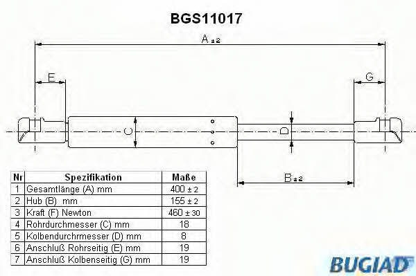 Bugiad BGS11017 Motorhaubegasdruckfeder BGS11017: Kaufen Sie zu einem guten Preis in Polen bei 2407.PL!