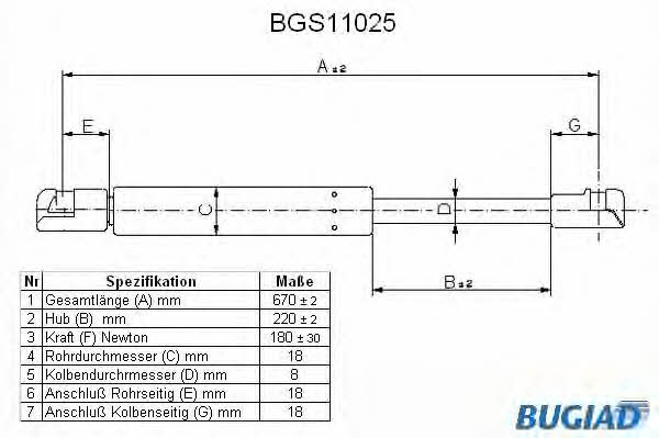 Bugiad BGS11025 Motorhaubegasdruckfeder BGS11025: Kaufen Sie zu einem guten Preis in Polen bei 2407.PL!