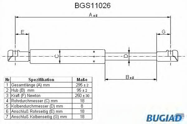 Bugiad BGS11026 Пружина газовая багажника BGS11026: Отличная цена - Купить в Польше на 2407.PL!
