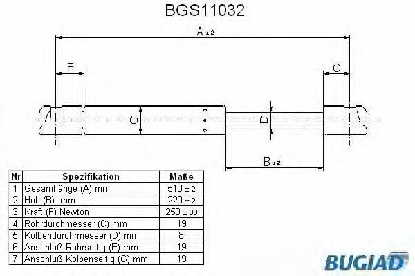 Bugiad BGS11032 Sprężyna gazowa pokrywy silnika BGS11032: Atrakcyjna cena w Polsce na 2407.PL - Zamów teraz!