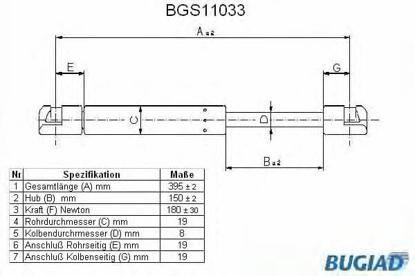 Bugiad BGS11033 Sprężyna gazowa tylnej szyby BGS11033: Dobra cena w Polsce na 2407.PL - Kup Teraz!