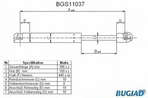 Bugiad BGS11037 Sprężyna gazowa pokrywy silnika BGS11037: Atrakcyjna cena w Polsce na 2407.PL - Zamów teraz!