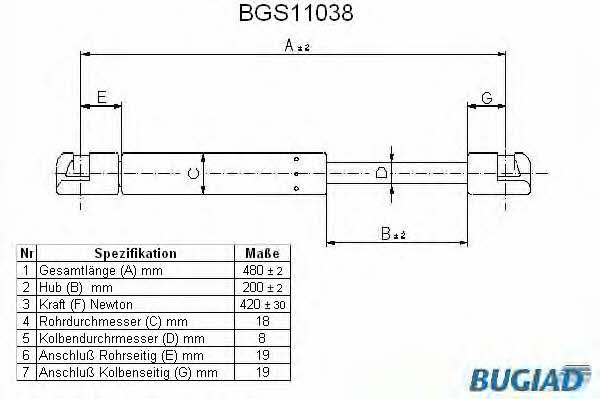 Bugiad BGS11038 Sprężyna gazowa bagażnika BGS11038: Dobra cena w Polsce na 2407.PL - Kup Teraz!