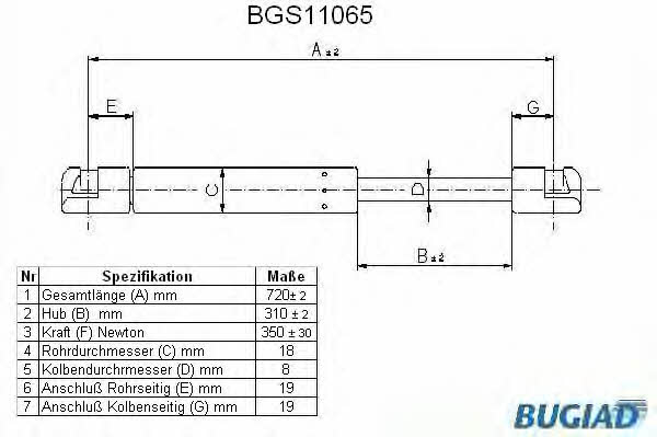 Bugiad BGS11065 Пружина газовая капота BGS11065: Отличная цена - Купить в Польше на 2407.PL!