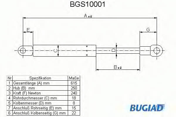 Bugiad BGS10001 Sprężyna gazowa pokrywy silnika BGS10001: Dobra cena w Polsce na 2407.PL - Kup Teraz!
