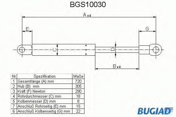 Bugiad BGS10030 Sprężyna gazowa pokrywy silnika BGS10030: Dobra cena w Polsce na 2407.PL - Kup Teraz!