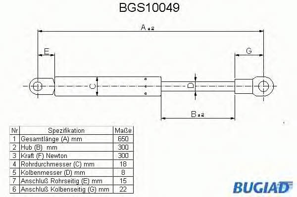 Bugiad BGS10049 Пружина газова багажника BGS10049: Приваблива ціна - Купити у Польщі на 2407.PL!