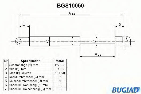 Bugiad BGS10050 Sprężyna gazowa bagażnika BGS10050: Atrakcyjna cena w Polsce na 2407.PL - Zamów teraz!