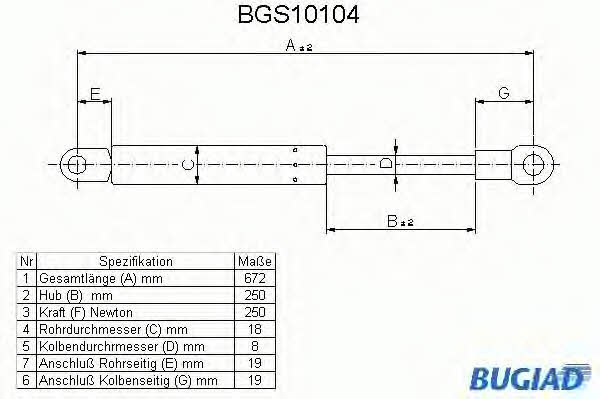 Bugiad BGS10104 Sprężyna gazowa pokrywy silnika BGS10104: Dobra cena w Polsce na 2407.PL - Kup Teraz!