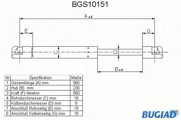 Bugiad BGS10151 Gasfeder, Koffer-/Laderaum BGS10151: Kaufen Sie zu einem guten Preis in Polen bei 2407.PL!