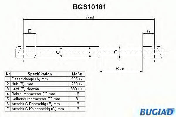 Bugiad BGS10181 Sprężyna gazowa bagażnika BGS10181: Dobra cena w Polsce na 2407.PL - Kup Teraz!