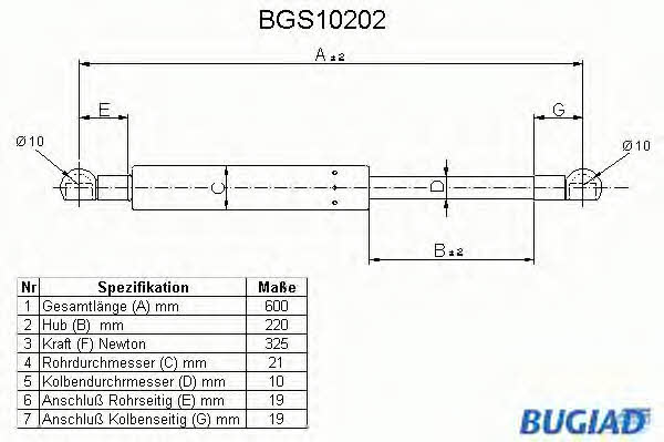 Bugiad BGS10202 Gasfeder, Koffer-/Laderaum BGS10202: Kaufen Sie zu einem guten Preis in Polen bei 2407.PL!