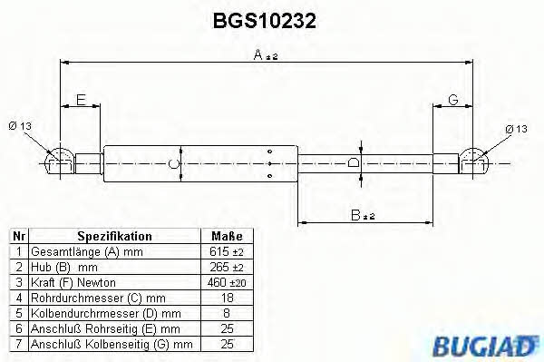 Bugiad BGS10232 Sprężyna gazowa bagażnika BGS10232: Atrakcyjna cena w Polsce na 2407.PL - Zamów teraz!