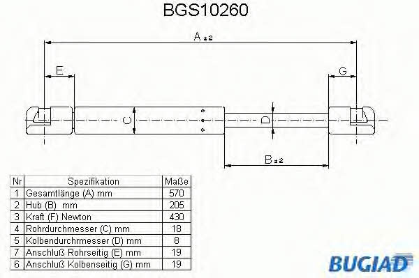 Bugiad BGS10260 Sprężyna gazowa bagażnika BGS10260: Dobra cena w Polsce na 2407.PL - Kup Teraz!