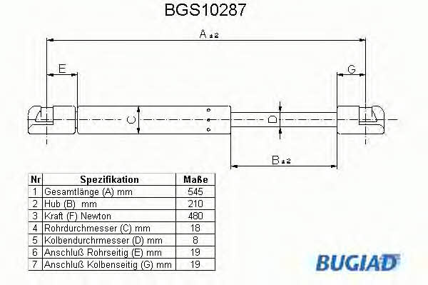 Bugiad BGS10287 Sprężyna gazowa bagażnika BGS10287: Dobra cena w Polsce na 2407.PL - Kup Teraz!