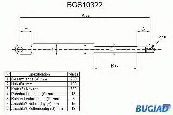 Bugiad BGS10322 Gas hood spring BGS10322: Buy near me in Poland at 2407.PL - Good price!