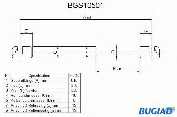 Bugiad BGS10501 Gas hood spring BGS10501: Buy near me in Poland at 2407.PL - Good price!