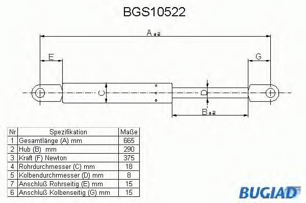Bugiad BGS10522 Gas hood spring BGS10522: Buy near me in Poland at 2407.PL - Good price!