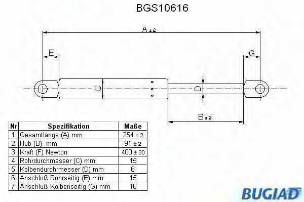 Bugiad BGS10616 Gas hood spring BGS10616: Buy near me in Poland at 2407.PL - Good price!