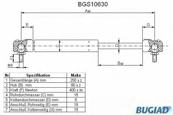Bugiad BGS10630 Motorhaubegasdruckfeder BGS10630: Kaufen Sie zu einem guten Preis in Polen bei 2407.PL!