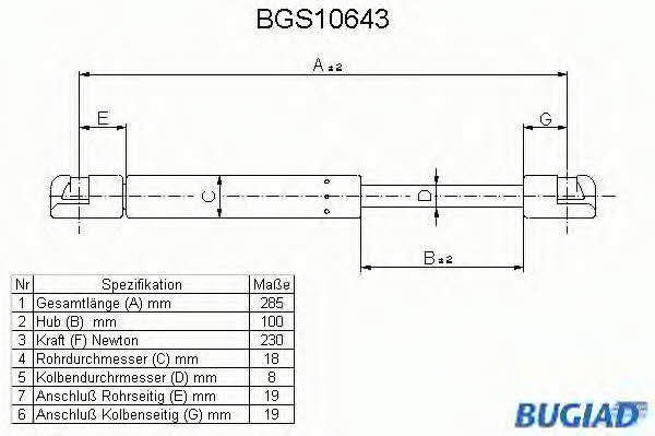 Bugiad BGS10643 Gas Spring, boot-/cargo area BGS10643: Buy near me in Poland at 2407.PL - Good price!