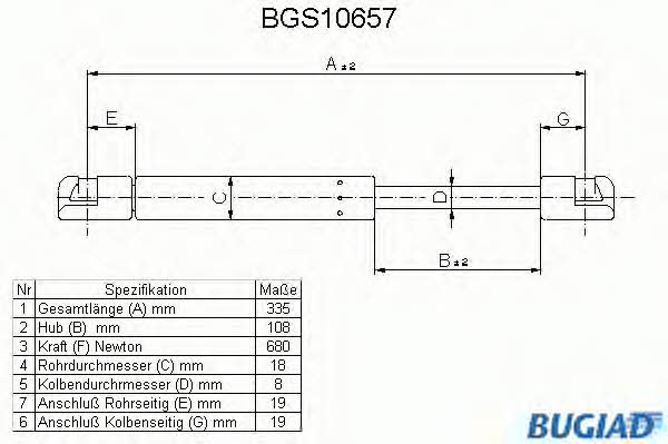 Bugiad BGS10657 Gas hood spring BGS10657: Buy near me in Poland at 2407.PL - Good price!