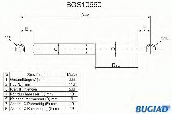 Bugiad BGS10660 Пружина газовая капота BGS10660: Отличная цена - Купить в Польше на 2407.PL!