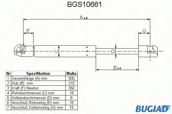 Bugiad BGS10661 Sprężyna gazowa pokrywy silnika BGS10661: Atrakcyjna cena w Polsce na 2407.PL - Zamów teraz!