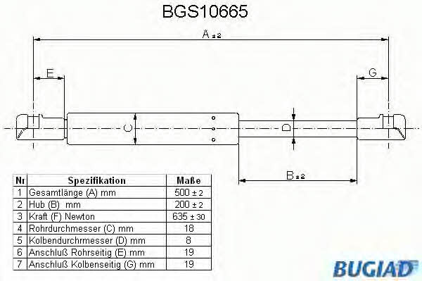 Bugiad BGS10665 Gasfeder, Koffer-/Laderaum BGS10665: Kaufen Sie zu einem guten Preis in Polen bei 2407.PL!